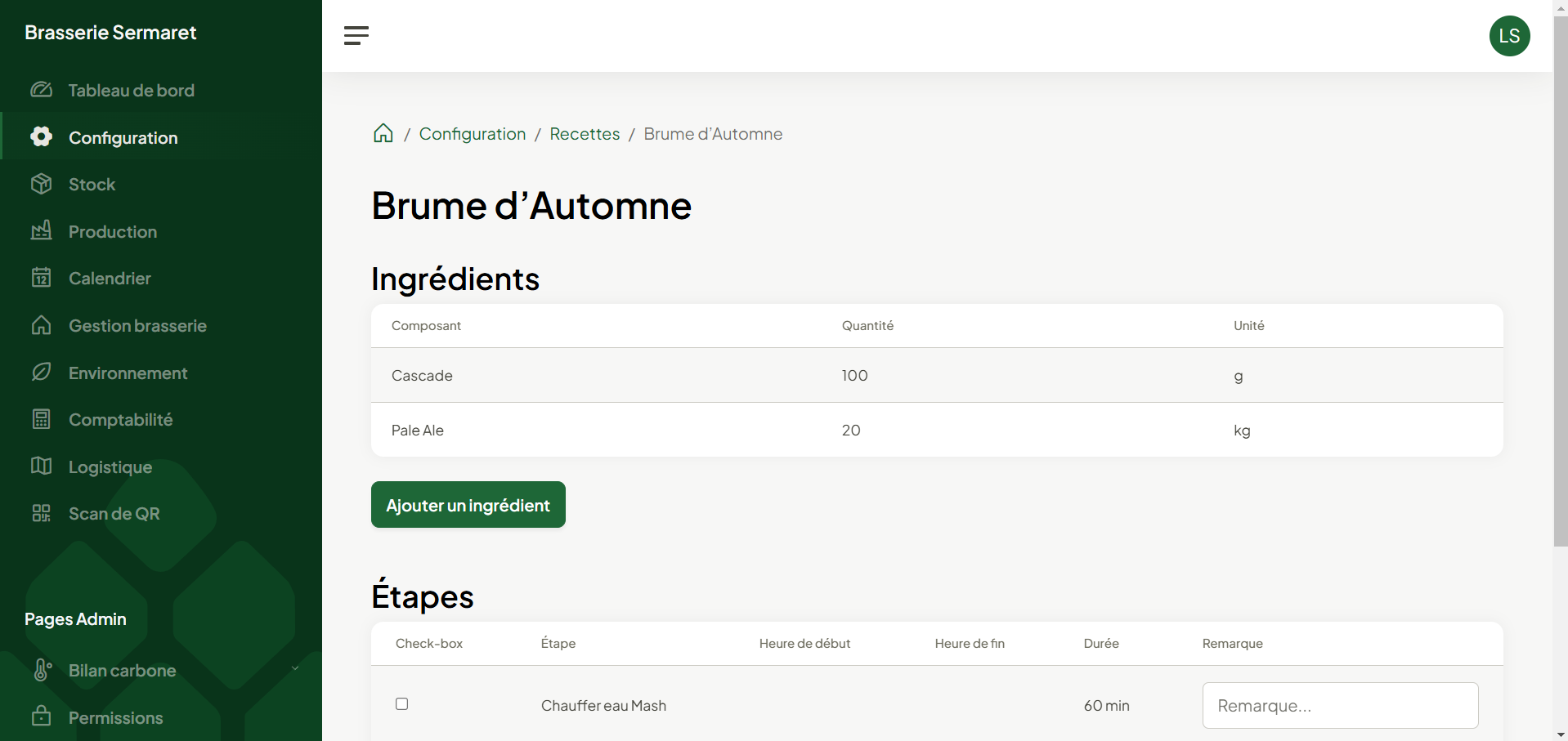 Recipes & brewing procedures